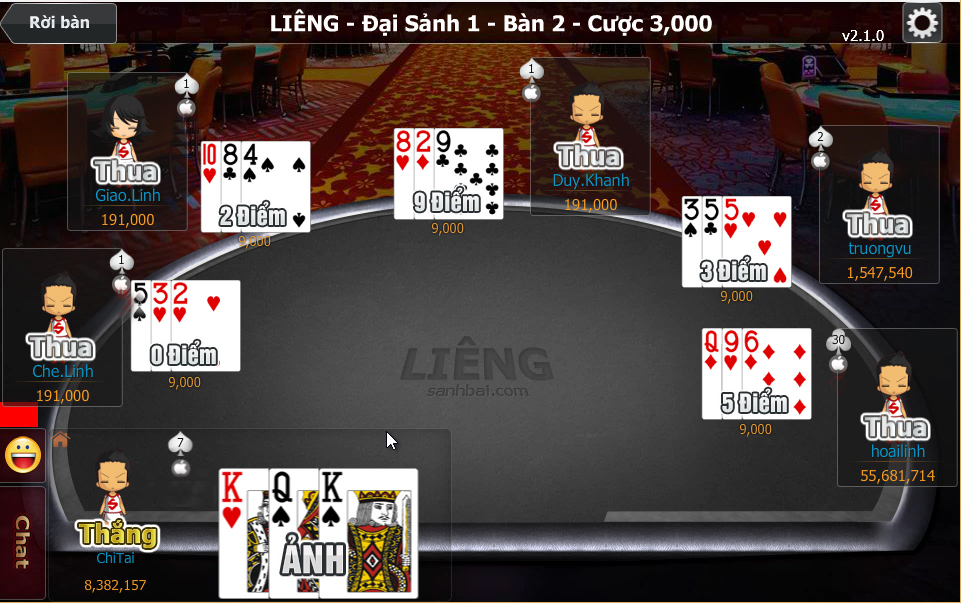 Top 5 Game Bài Được Yêu Thích Nhất Tại Cổng Game Gemwin