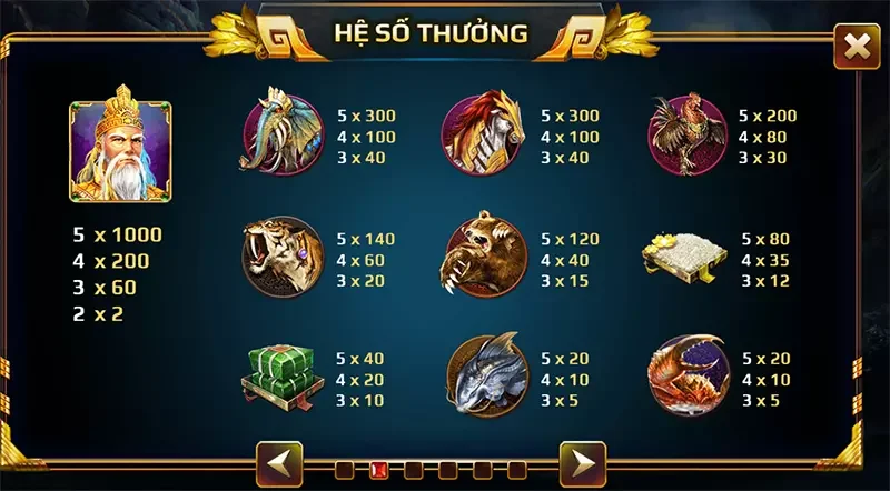 Nổ Hũ Sơn Tinh Thủy Tinh Tại Gemwin Có Gì Hấp Dẫn?